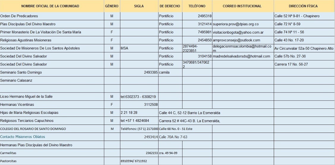 Imagen 3